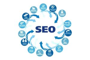SEO Dominator Review Feature