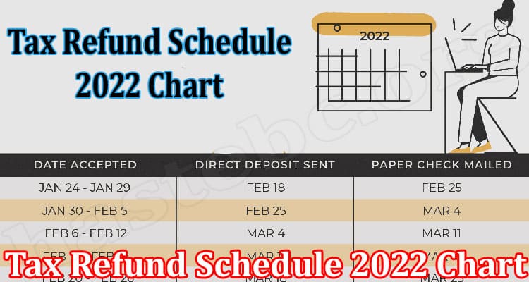 Tax Refund Schedule 2022 Chart (Mar) Detailed Updates!