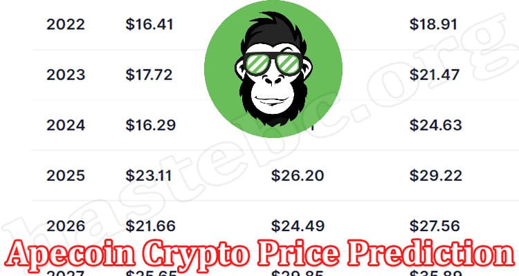 Latest News Apecoin Crypto Price Prediction