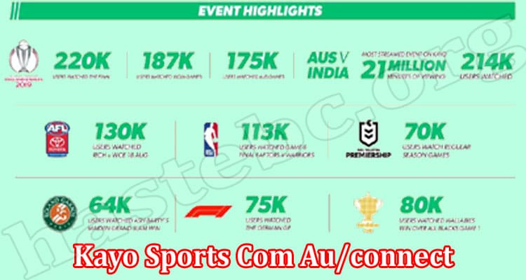 Latest News Kayo Sports Com Auconnect